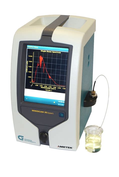 portable fuel analyzer|gas spectrometer for fuel testing.